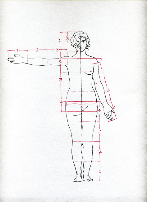 Measuring Up
